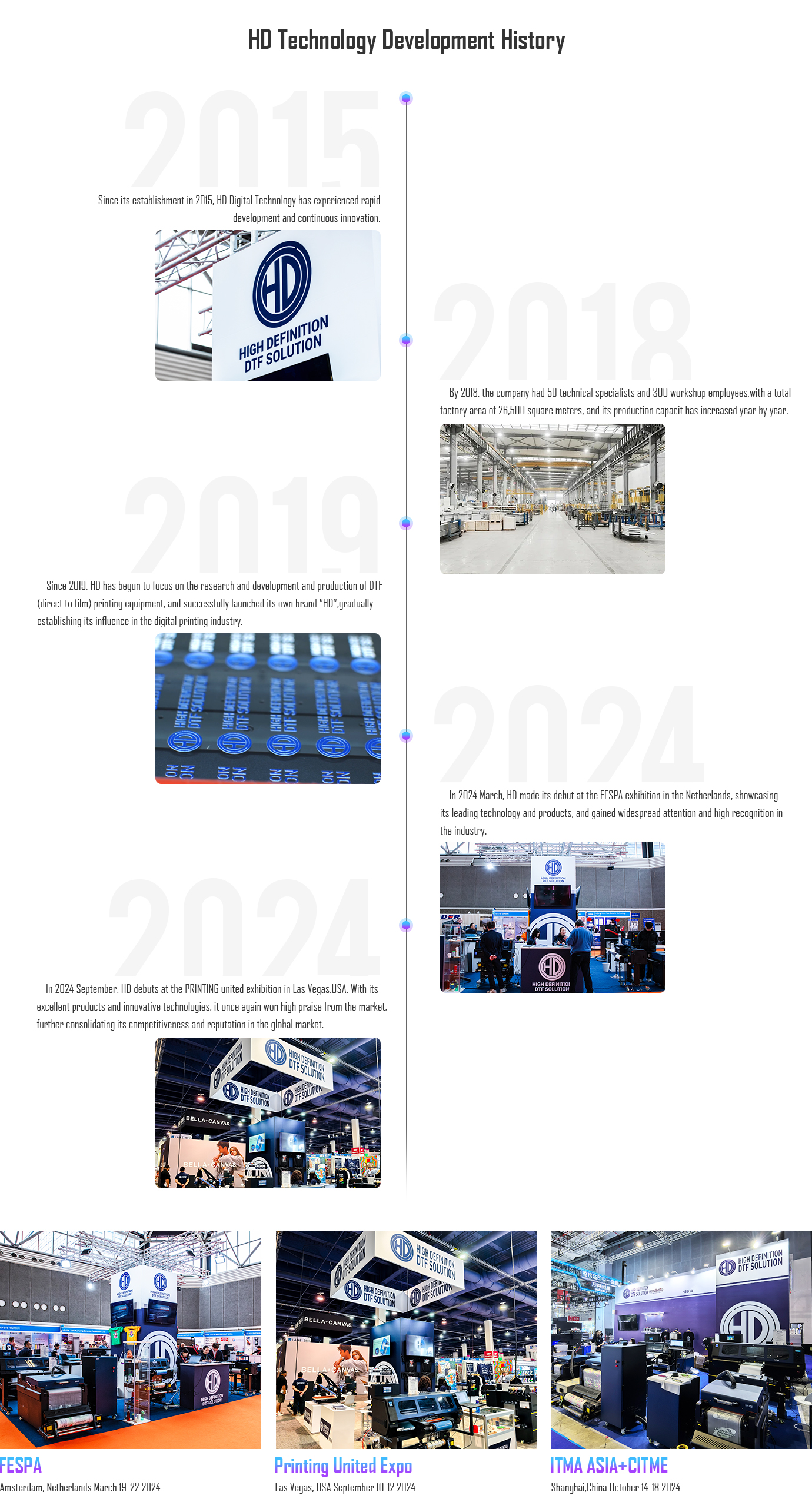 HD发展历史.jpg