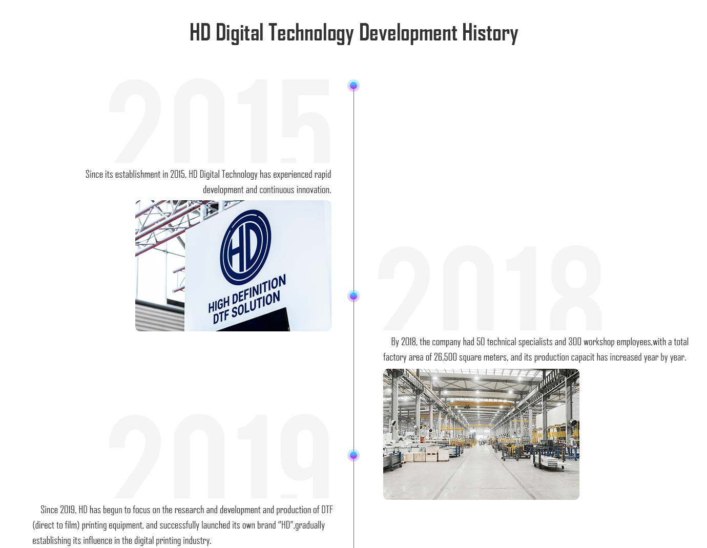 HD发展历史_02.jpg